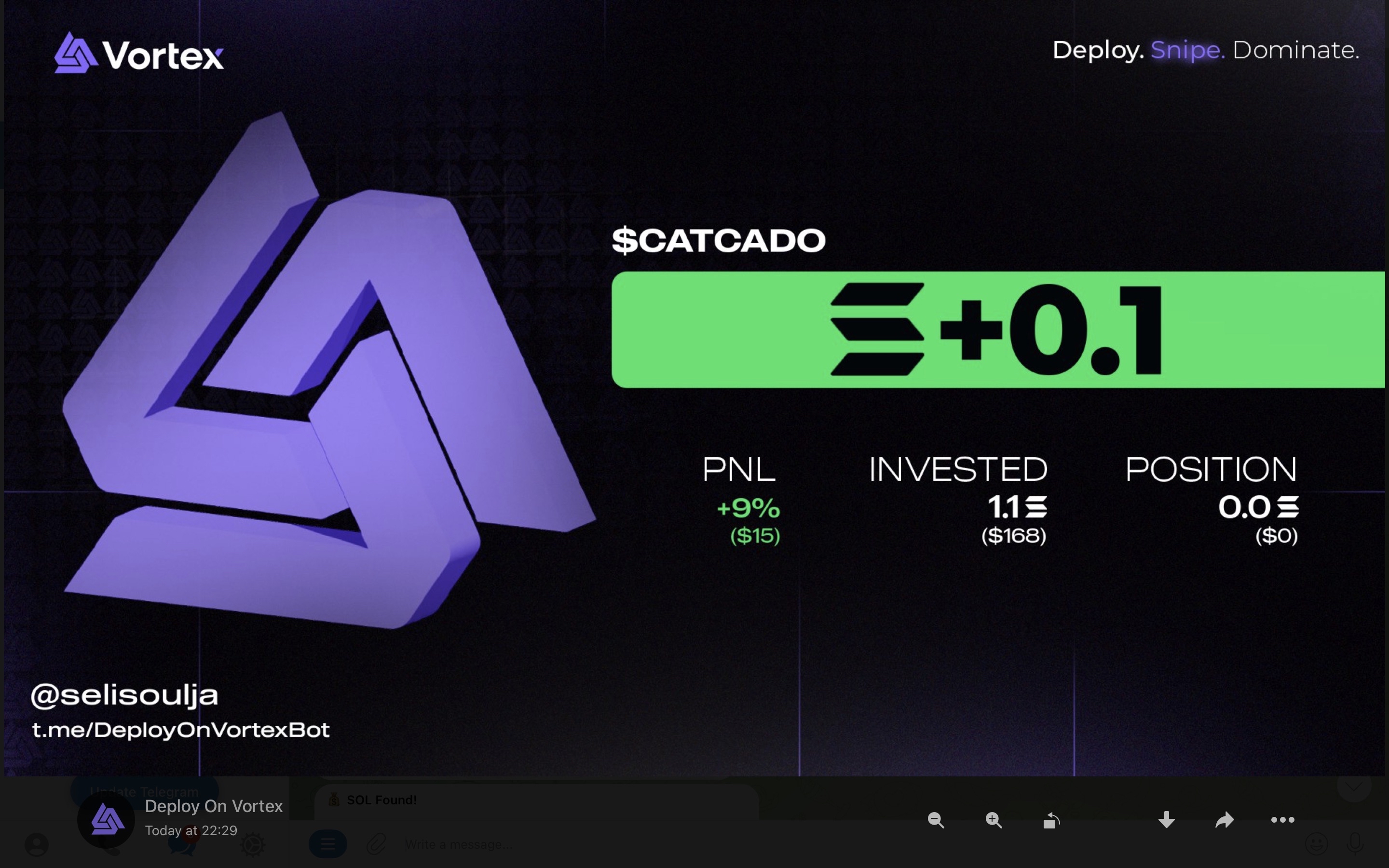 CATCADO Trading Result - +9% Profit