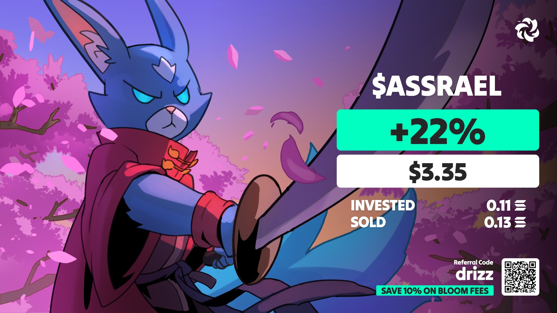 SASSRAEL Trading Result - +22% Profit